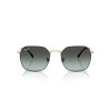 Ray-Ban Jim RB 3694 (9271GK)
