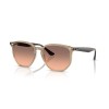 Ray-Ban RB 4306 (678846)