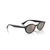 Ray-Ban RB 4315 (601/39)