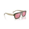 Vogue VO 5620S (3217F6)