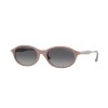 Vogue VO 5625S (3272T3)