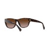 Ralph RA 5303U (500313)