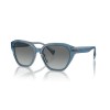 Ralph RA 5315U (606811)