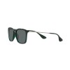 Ray-Ban Chris RB 4187 (666381)