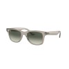 Ray-Ban RB 4640 (644971)