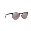 Ray-Ban Scuderia Ferrari RB 8327M (F041H2)