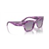 Vogue VO 5524S (30908J)