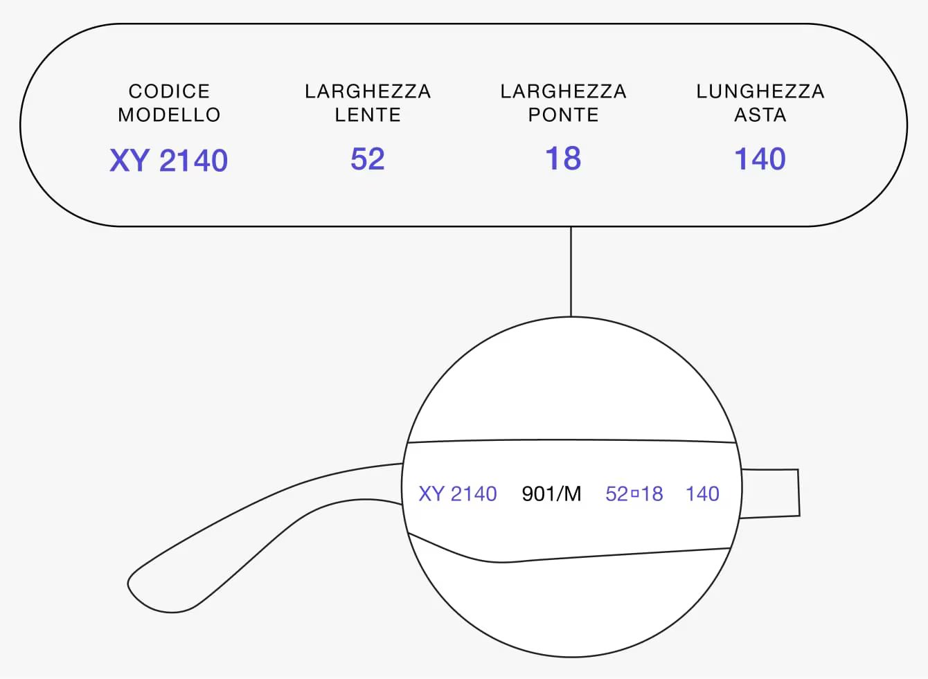 Compare the measurements with your glasses
